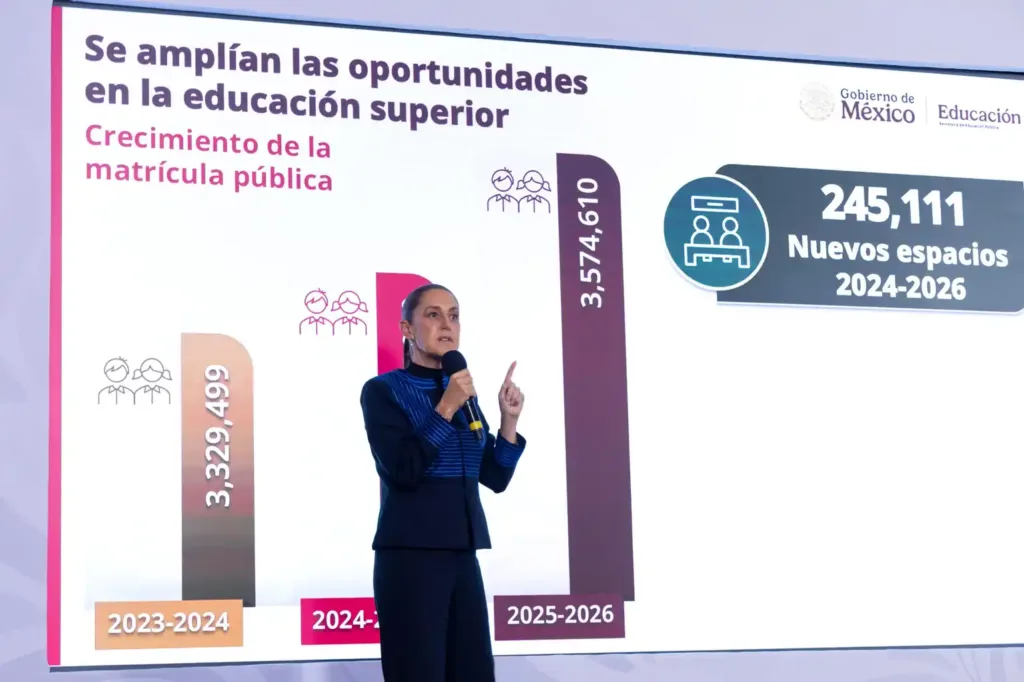 Abren más de 37 mil espacios universitarios para jóvenes que buscan continuar sus estudios