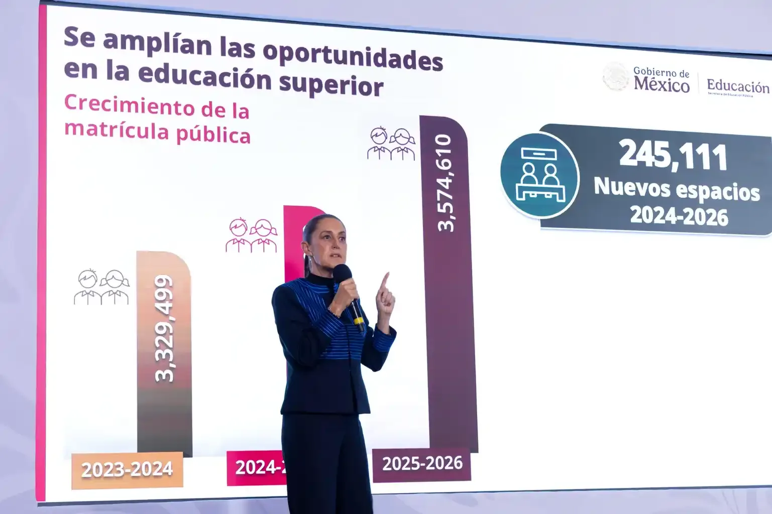 Abren más de 37 mil espacios universitarios para jóvenes que buscan continuar sus estudios
