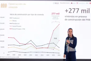 Vivienda para el Bienestar contempla beneficiar a 12 millones de familias durante el sexenio