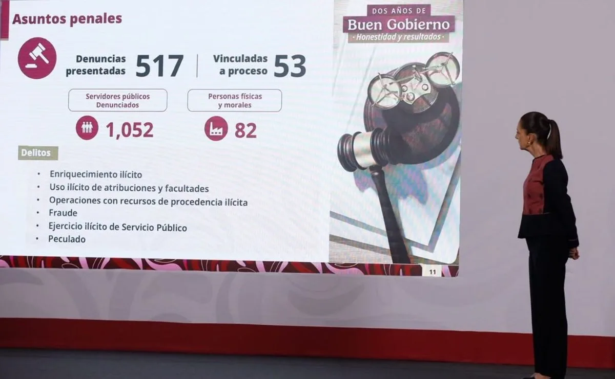 Reportan 53 funcionarios vinculados a proceso por corrupción en dos años