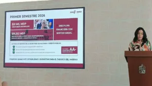 Tabasco recauda 4 mil 173 millones de pesos en el primer semestre de 2026